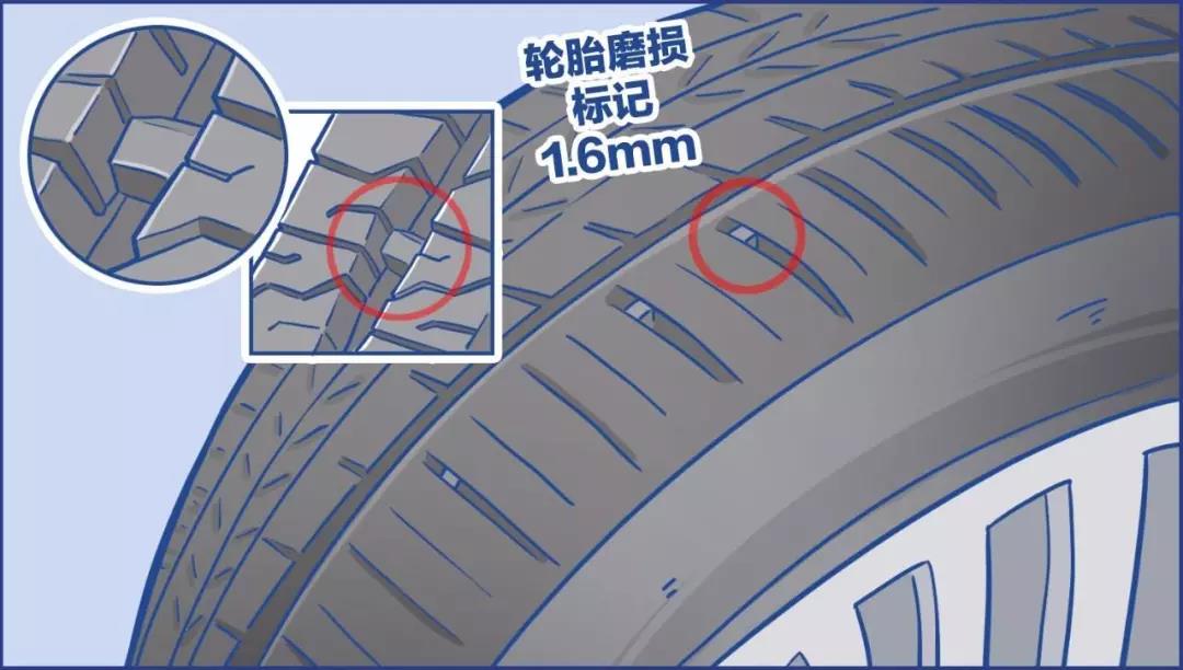 冬天養(yǎng)車(chē)小技巧（冬季養(yǎng)車(chē)需要注意什么？）